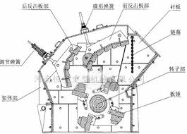 锤式破碎机结构图