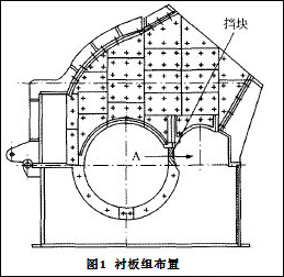 单段锤式破碎机结构图